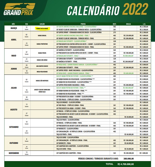 Calendário de Torneios Sorocabanos de 2023 – Xadrez Clube Sorocaba